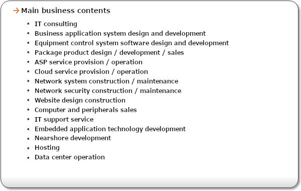 Main business contents